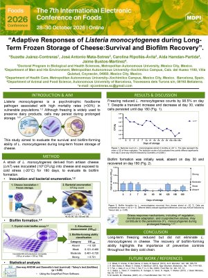 Poster Foods 2026 Suzette Juárez-Contreras.pdf
